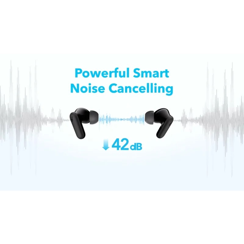 Soundcore R50i NC In-Ear-Kopfh – Outdoor Power Nc Bewertung und Preis