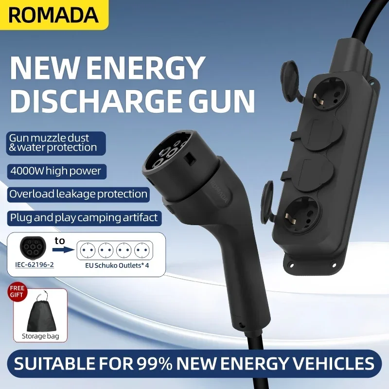 Tragbares 16A 4KW Elektroauto- – Outdoor Power Adapter Bewertung und Preis