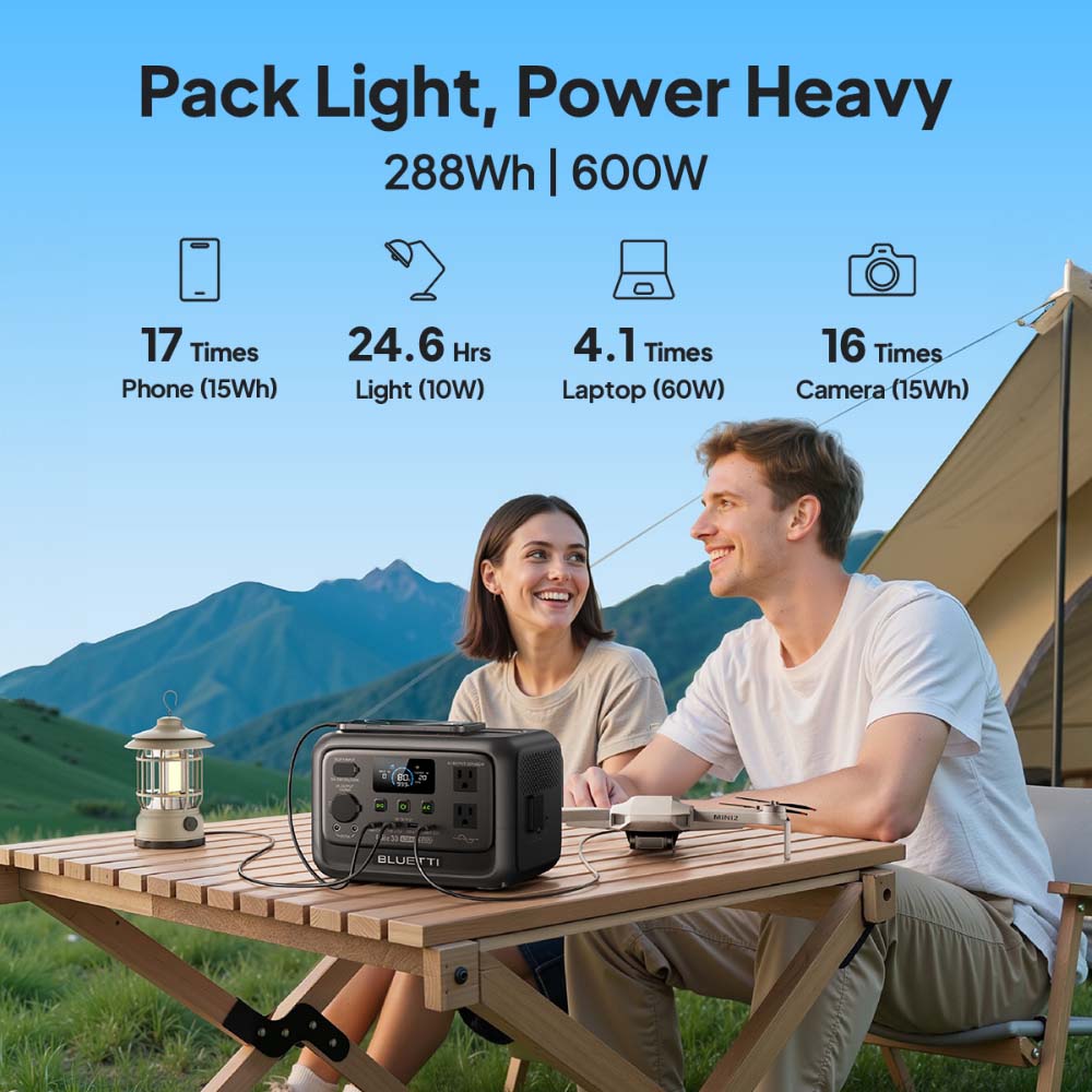 【Renew】BLUETTI Elite 30 V2 Tra – Outdoor Power Source Bewertung und Preis