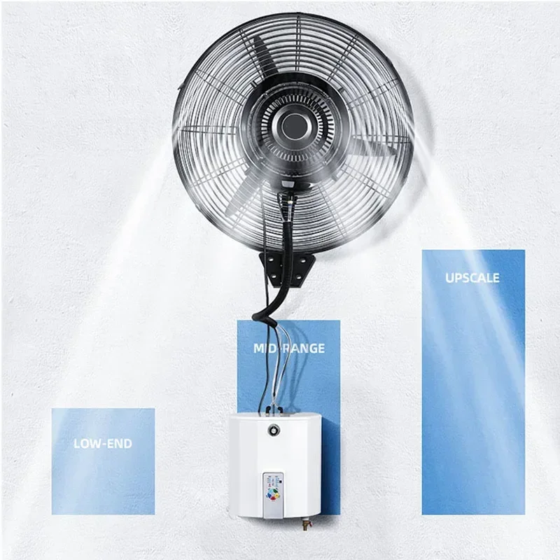 220 V elektrischer Wand-Indust – Outdoor Power Fan Bewertung und Preis