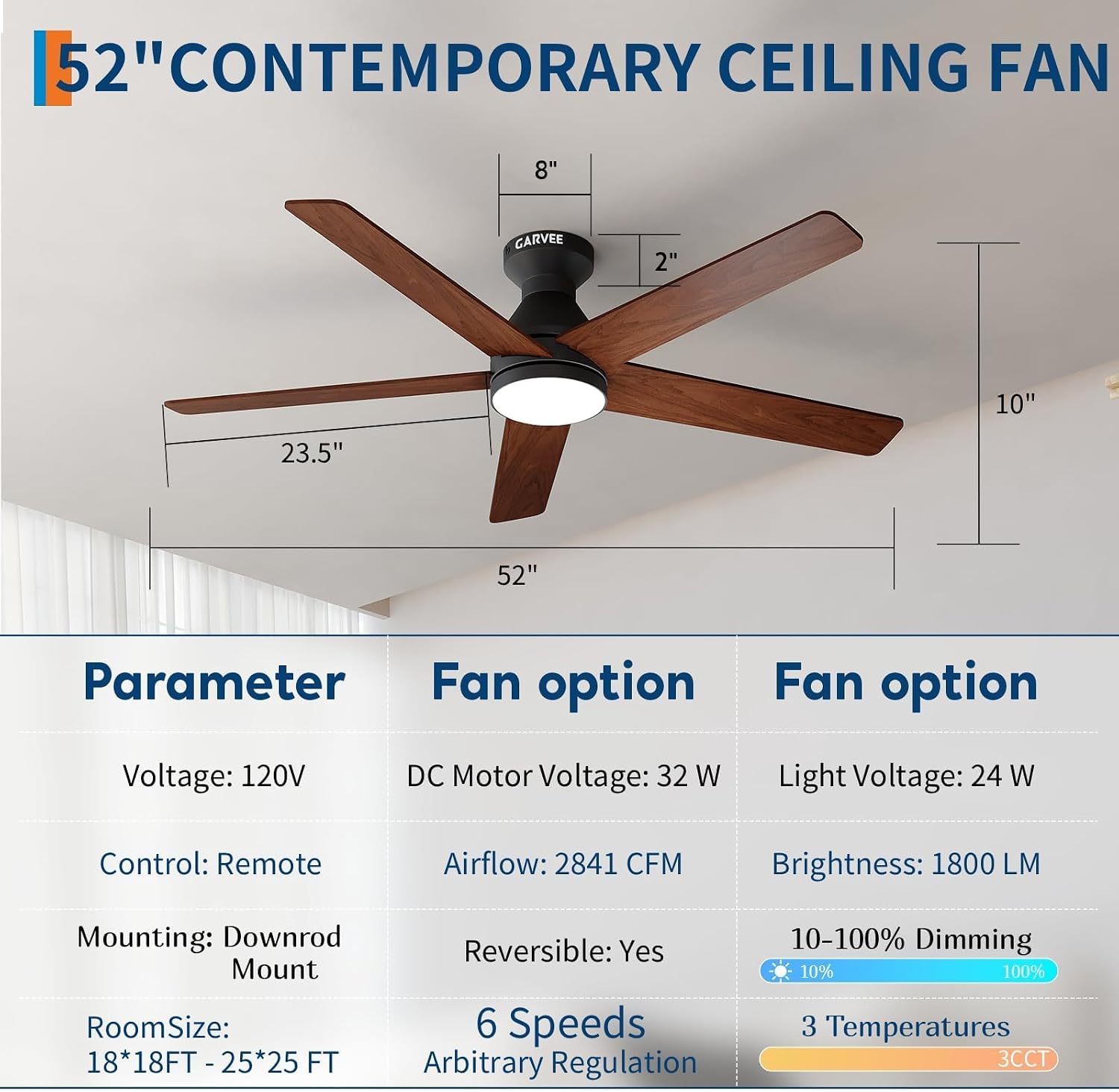42/52 Zoll Flache Deckenventil – Outdoor Power Fan Bewertung und Preis