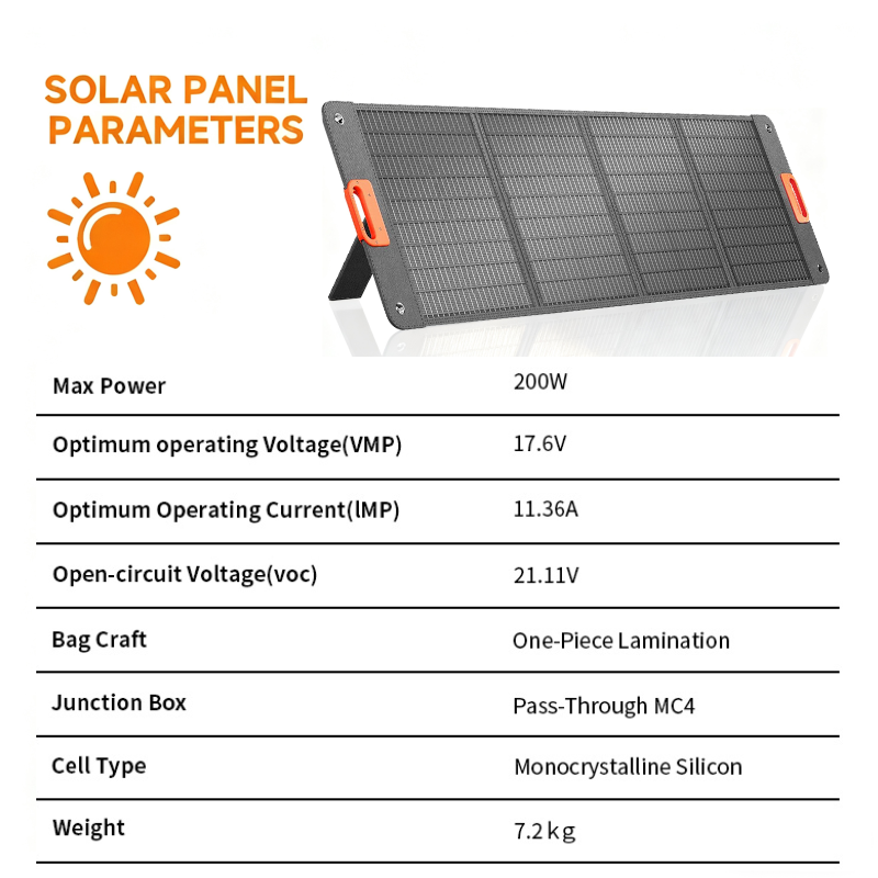 200W Faltbares Solarpanel 400W – Outdoor Power Source Bewertung und Preis