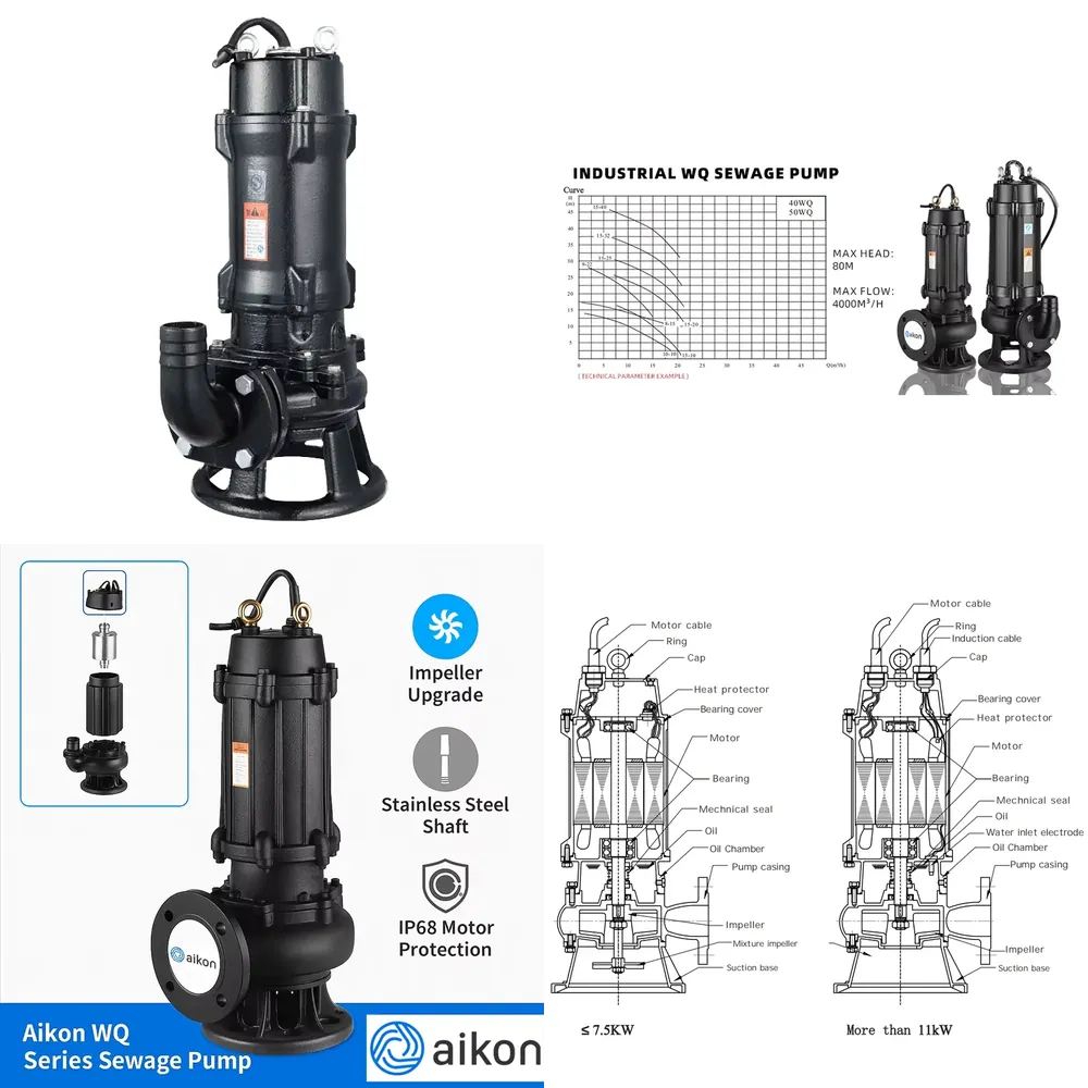 Elektrische Tauchpumpe aus Ede – Water Pump Submersible Bewertung und Preis