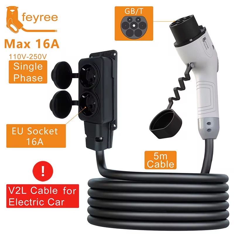 Feyree V2L Kabel Entladestecke – Outdoor Power Adapter Bewertung und Preis